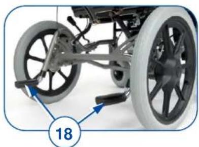 Vermeiren Inovys II - Popis - 3
