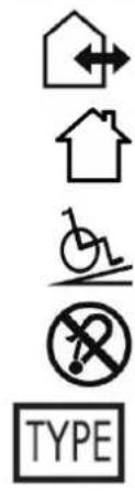 Vermeiren Inovys II - Symbols on the wheelchair - 1