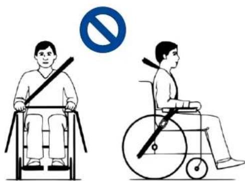 Vermeiren Inovys II - Istruzioni per la sicurezza del paziente: - 3