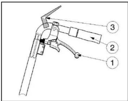 Vermeiren Inovys II - Backrest inclination: - 2