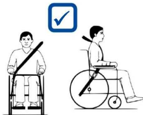 Vermeiren Inovys II - Steps to secure the wheelchair user: - 3