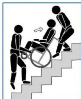 Vermeiren Inovys II - Trappen nemen - 1