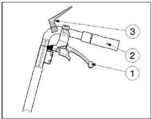Vermeiren Inovys II - Ruginclination: - 2