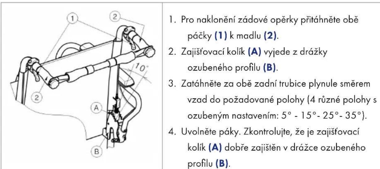 Vermeiren D200 - Riziko zranění - 1