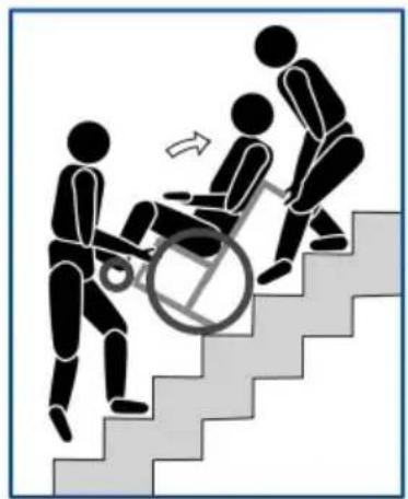 Vermeiren D200 - Risk of tipping over - 1