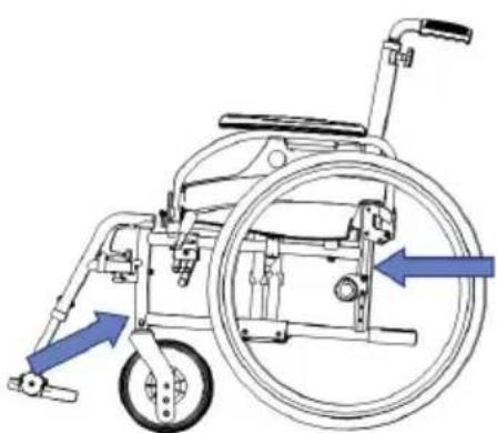 Vermeiren D200 - Medidas de seguridad para la silla en un vehiculo: - 1