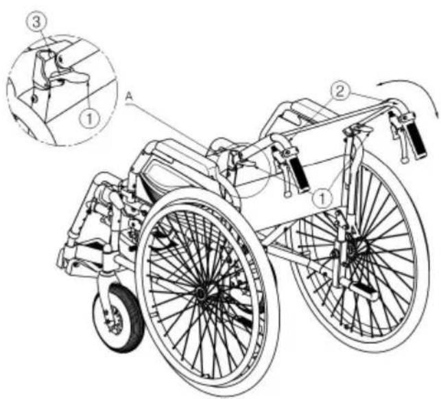 Vermeiren D200 - Unfolding the backrest - 1