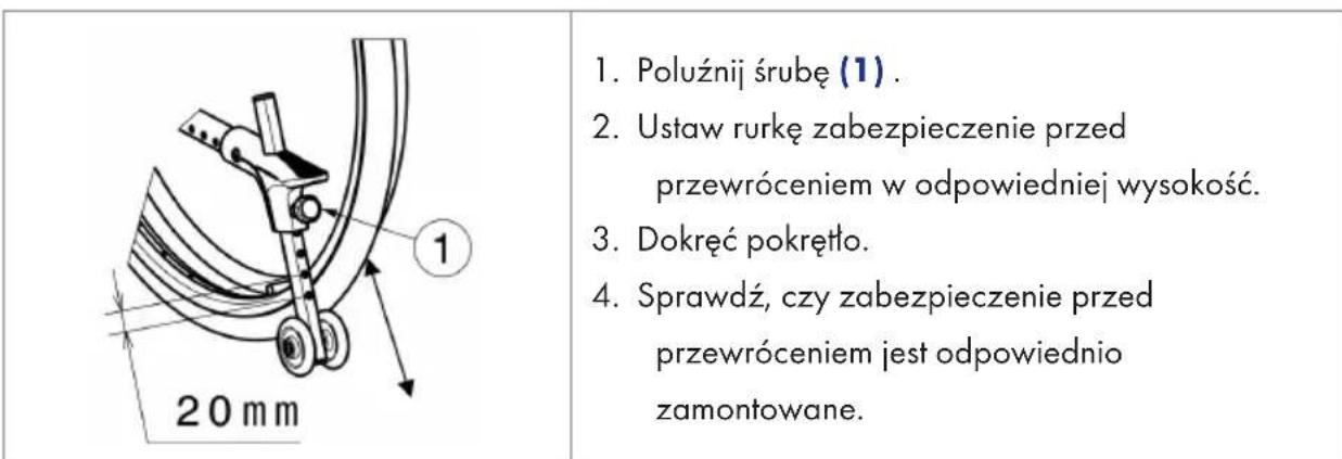 Vermeiren D200 - Rzyko obrażć - 1