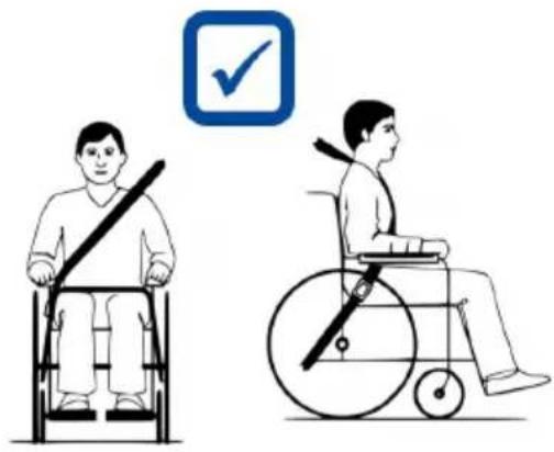 Vermeiren D200 - Etapes pour fixer le fauteuil dans un vehicule: - 5