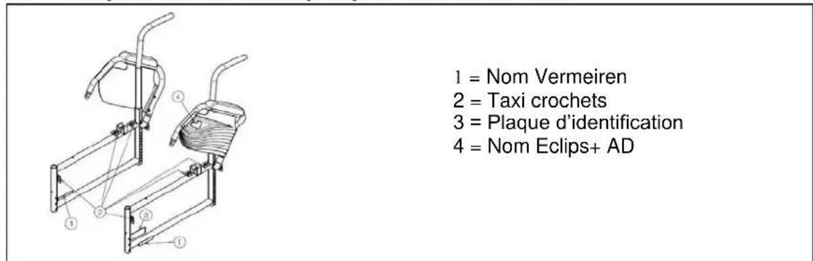 Vermeiren Eclips plus AD - Emplacement de la plaque d'identification - 1
