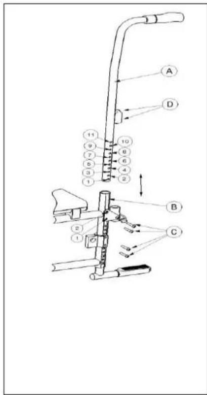 Vermeiren Eclips plus AD - Handgrepen - 1