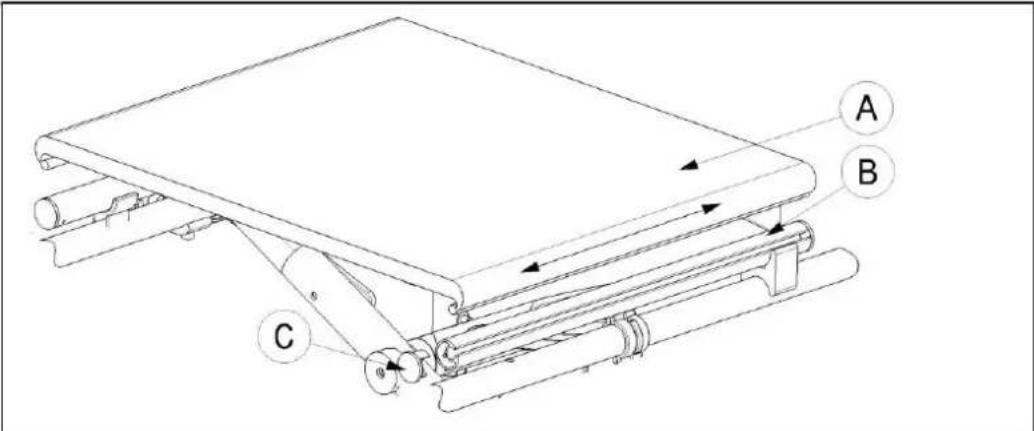 Vermeiren Eclips plus AD - Sitz - 2
