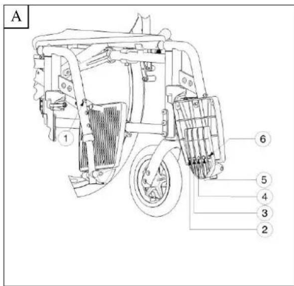 Vermeiren Eclips plus AD - Depth of the footplate - 1