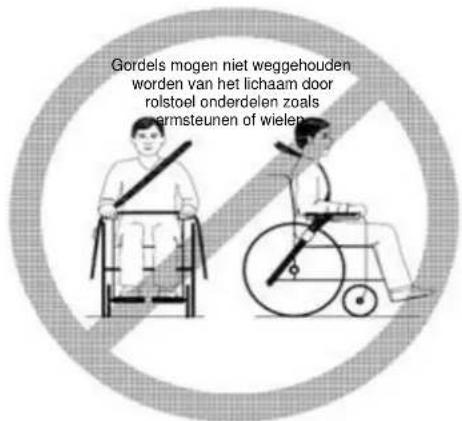 Vermeiren Eclips plus AD - Gebruik van de rolstoel als zit in een motorvoertuig - 6