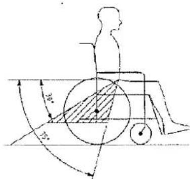 Vermeiren Eclips plus AD - Use of the wheelchair as seat in a motor vehicle - 5