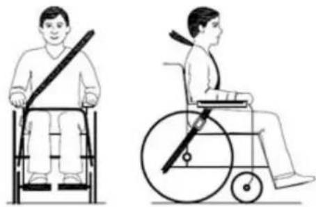 Vermeiren Eclips plus AD - Utilisation du fauteuil roulant comme siège dans un vehicule - 7