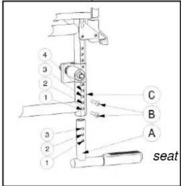 Vermeiren Eclips plus AD - Adjusting of the tip cap - 1