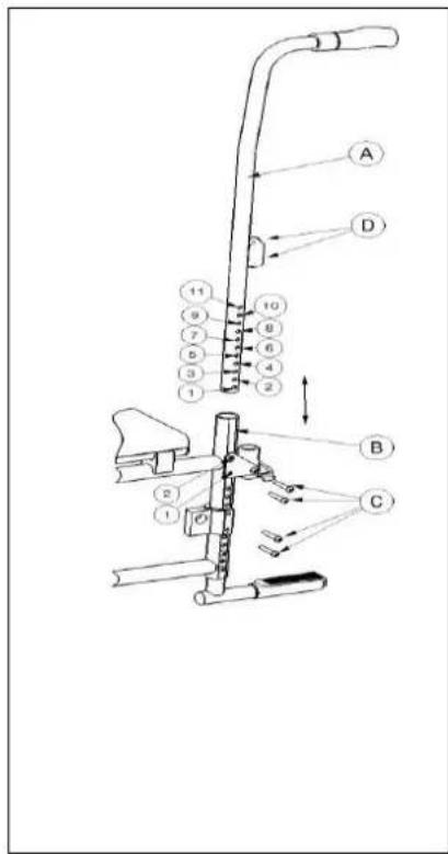 Vermeiren Eclips plus AD - Schiebegriffe - 1