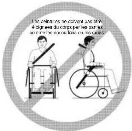 Vermeiren Eclips plus AD - Utilisation du fauteuil roulant comme siège dans un vehicule - 6