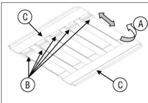 Vermeiren Eclips plus AD - Siège - 1