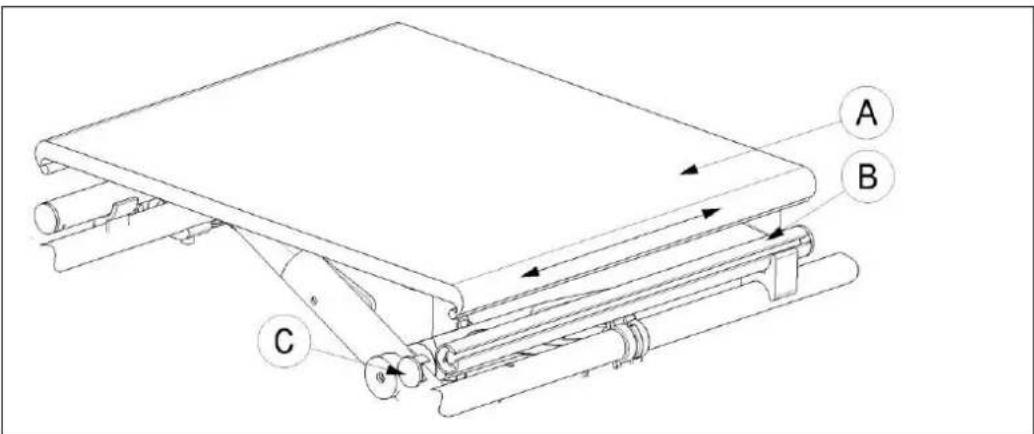 Vermeiren Eclips plus AD - Seat - 2