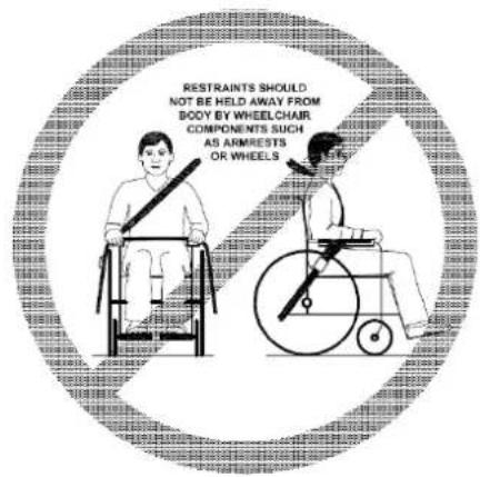 Vermeiren Eclips plus AD - Use of the wheelchair as seat in a motor vehicle - 6