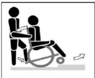 Vermeiren Eclips plus AD - Moving up steps or kerbs - 1