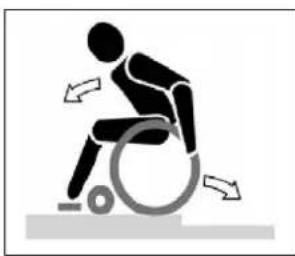 Vermeiren Eclips plus AD - Getting down steps or kerbs - 2