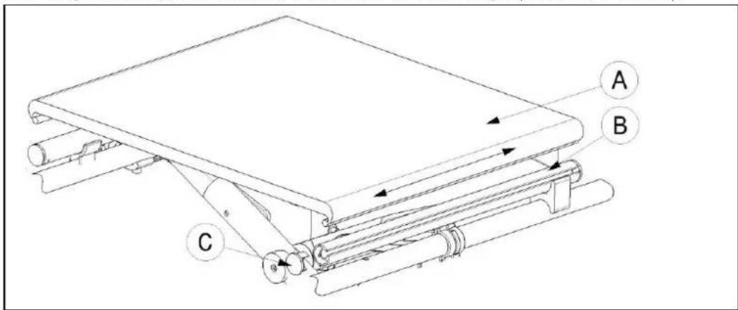 Vermeiren Eclips plus 30 - Siège souple - 1