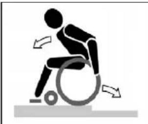 Vermeiren Eclips plus 30 - Getting down steps or kerbs - 2