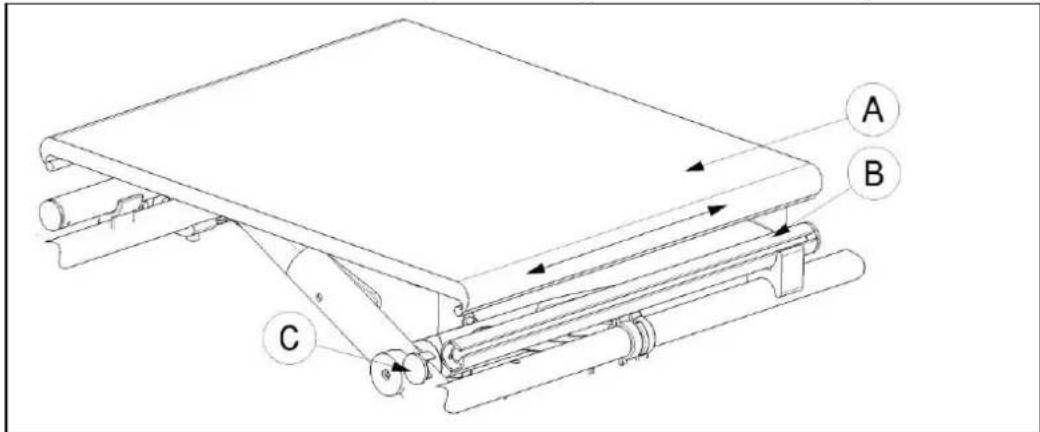 Vermeiren Eclips plus 30 - Soepele zit - 1