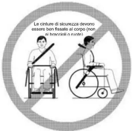 Vermeiren Eclips plus 30 - Uso della carrozzina quale sedile su un'autovettura (Eclips+) - 5