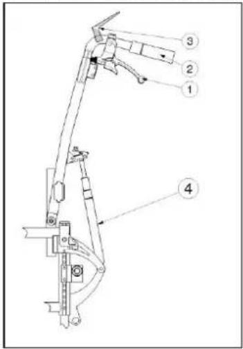 Vermeiren Eclips plus 30 - Regolazione dello schienale (Eclips+ 30°) - 1