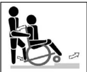 Vermeiren Eclips plus 30 - Moving up steps or kerbs - 1