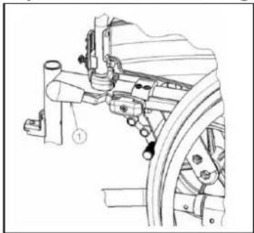 Vermeiren Eclips plus 30 - Adjust the brakes - 1