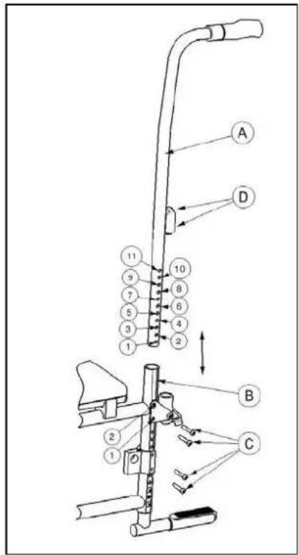 Vermeiren Eclips plus 30 - Pushing handles for the Eclips+ - 1