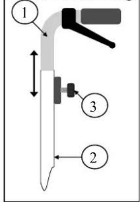 Vermeiren Eclips plus 30 - Pushing handles / Back adjusting for the Eclips+ 30° - 1
