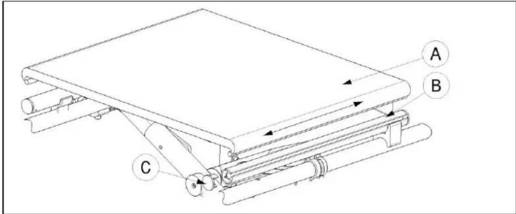 Vermeiren Eclips plus 30 - Flexible seat - 1