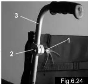Quickie Argon - Height-Adjustable Push Handles (Fig.6.24) - 1