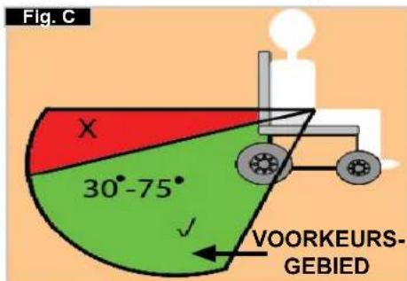 Quickie Argon - Instructies voor veiligheidsgordels: - 1