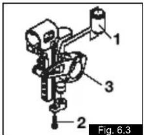 Quickie Argon - Ophangsysteem (Fig. 6.3) - 1