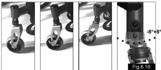 Quickie Argon - Adjusting the castor (Fig.6.9 - 6.10) - 2