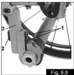 Quickie Argon - De zittinghoogte instellen (Fig. 6.8) - 1