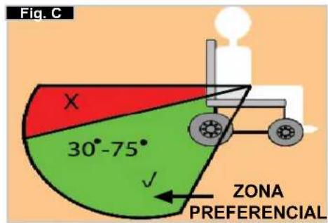 Quickie Argon - Instruções para segurança do ocupante - 1