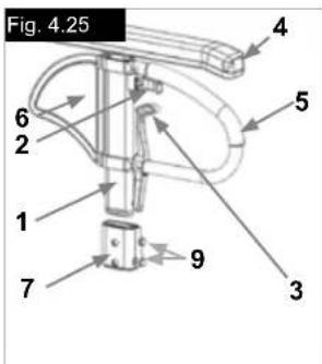 Quickie Helium - Fig. 4.25 - 4.28 Legende für Teile - 1