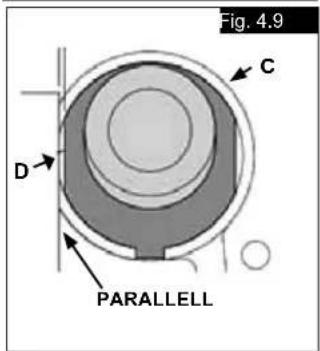 Quickie Helium - Underhåll - 3