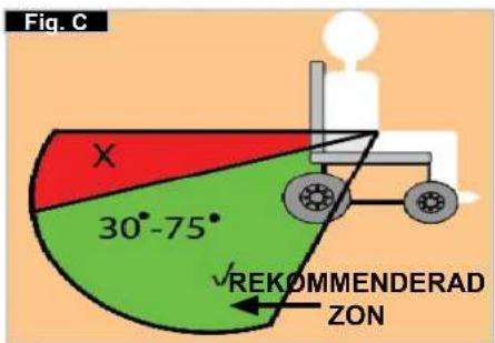 Quickie Helium Pro - Sakerhetsbalten, anvisingar - 1