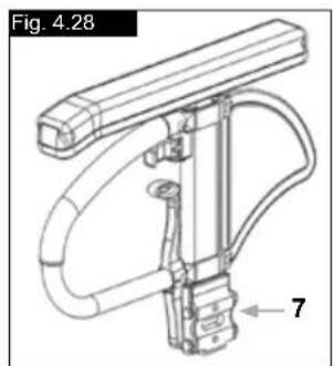 Quickie Helium Pro - Fig. 4.25 - 4.28 Legende für Teile - 4