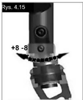 Quickie Helium Pro - Ustawianie stabilnosci kierunkowej - 2