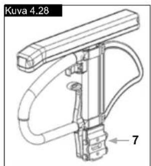 Quickie Helium Pro - Keskikiinnitteiset korkeussuunnassa säädettävät käsinojat - 4